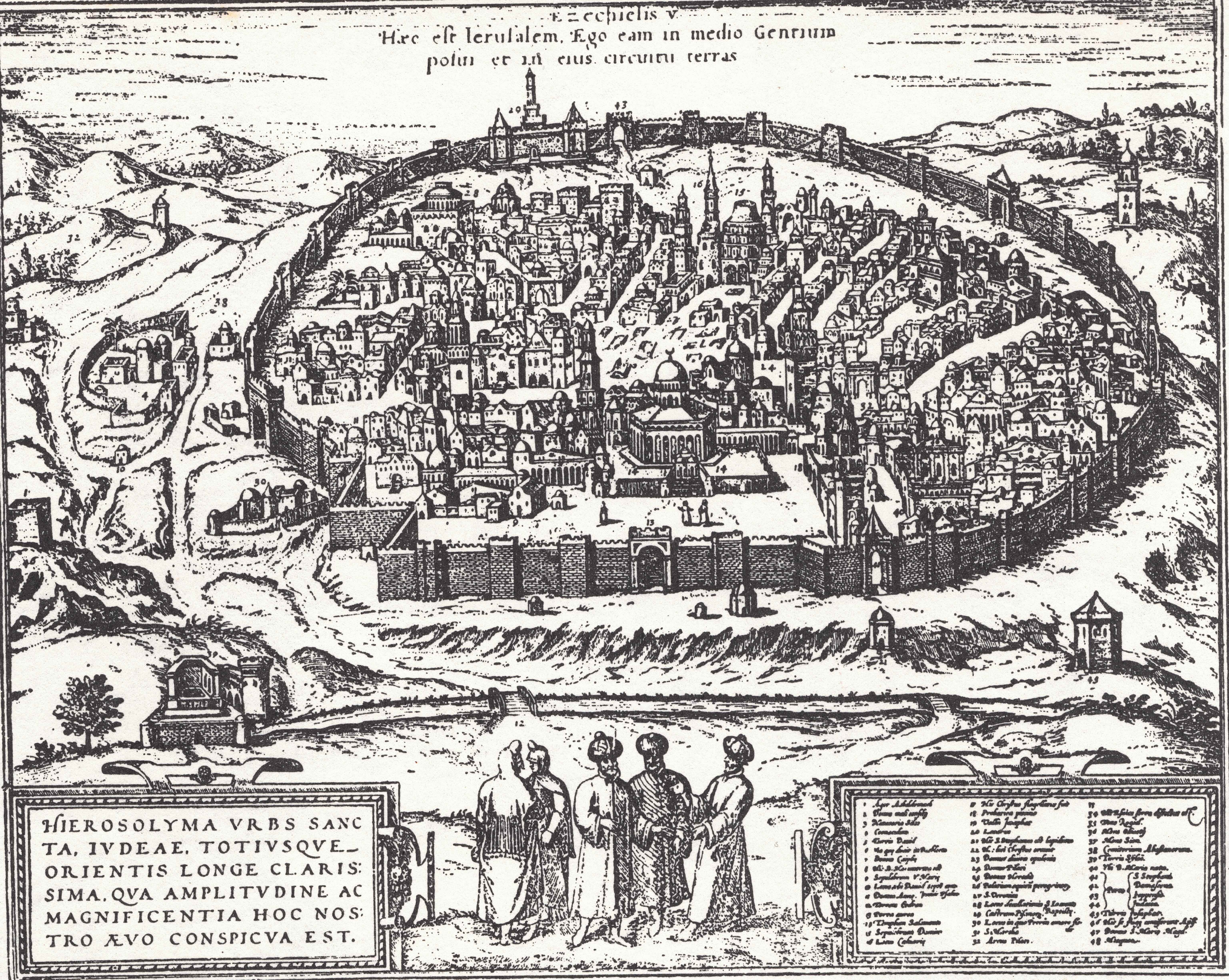 Historical Map of Jerusalem